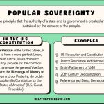 Unlocking the Depths: Popular Sovereignty Definition